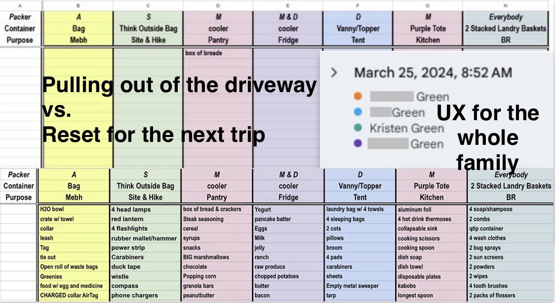 A nearly empty color-coded packing spreadsheet with columns assigned to each family member by packer, container, and purpose. One item remains in the Pantry column: box of breads. An arrow points to it. An inset panel shows the Google Sheets version history open on March 25, 2024 at 8:52 AM with four Green family members active simultaneously. Below is the full restored master list showing all items across all columns.